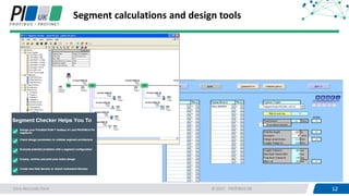 Profibus Design 4. profibus dp pa network design chris mc comb | PDF