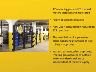 • 17 water loggers and 25 manual
meters installed and monitored
• Faulty equipment repaired
• April 2017 consumption reduced to
82 kl per day
• The installation of a greywater
plant, supplying greywater to 190
toilets is approved
• Water treatment plant approved,
treating groundwater to potable
water standards making us
independent of the City supply
 