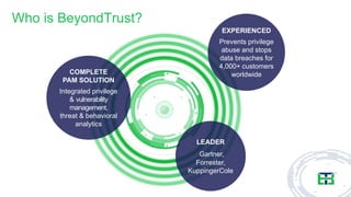 Who is BeyondTrust?
EXPERIENCED
Prevents privilege
abuse and stops
data breaches for
4,000+ customers
worldwideCOMPLETE
PAM SOLUTION
Integrated privilege
& vulnerability
management,
threat & behavioral
analytics
LEADER
Gartner,
Forrester,
KuppingerCole
 