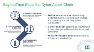 BeyondTrust Stops the Cyber Attack Chain
• Reduce attack surfaces by eliminating
credential sharing, enforcing least privilege,
and prioritizing and patching system
vulnerabilities
• Monitor and audit sessions for unauthorized
access, changes to files and directories, and
compliance
• Analyze behavior to detect suspicious user,
account and asset activity
 
