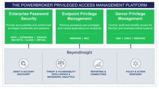 Endpoint Privilege
Management
Remove excessive user privileges
and control applications on endpoints
WINDOWS | MAC
Enterprise Password
Security
Provide accountability and control over
privileged credentials and sessions
APPS | DATABASES | DEVICES
SSH KEYS | CLOUD | VIRTUAL
Server Privilege
Management
Control, audit and simplify access for
DevOps and business-critical systems
UNIX | LINUX | WINDOWS
ASSET & ACCOUNT
DISCOVERY
THREAT & VULNERABILITY
INTELLIGENCE &
BEHAVIORAL ANALYTICS
REPORTING &
CONNECTORS
POLICY & ACTION
RESPONSE
THE POWERBROKER PRIVILEGED ACCESS MANAGEMENT PLATFORM
BeyondInsight
 