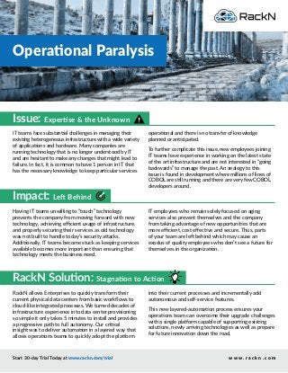 Operational Paralysis
Start 30-day Trial Today at www.rackn.com/trial w w w . r a c k n . c o m
RackN allows Enterprises to quickly transform their
current physical data centers from basic workflows to
cloud-like integrated processes. We turned decades of
infrastructure experience into data center provisioning
so simple it only takes 5 minutes to install and provides
a progressive path to full autonomy. Our critical
insight was to deliver automation in a layered way that
allows operations teams to quickly adopt the platform
into their current processes and incrementally add
autonomous and self-service features.	
This new layered-automation process ensures your
operations team can overcome their upgrade challenges
with a single platform capable of supporting existing
solutions, newly arriving technologies as well as prepare
for future innovation down the road.
RackN Solution: Stagnation to Action
IT teams face substantial challenges in managing their
existing heterogeneous infrastructure with a wide variety
of applications and hardware. Many companies are
running technology that is no longer understood by IT
and are hesitant to make any changes that might lead to
failure. In fact, it is common to have 1 person in IT that
has the necessary knowledge to keep particular services
operational and there is no transfer of knowledge
planned or anticipated.
To further complicate this issue, new employees joining
IT teams have experience in working on the latest state
of the art infrastructure and are not interested in “going
backwards” to manage the past. An analogy to this
issue is found in development where millions of lines of
COBOL are still running and there are very few COBOL
developers around.
Issue: Expertise & the Unknown
Having IT teams unwilling to “touch” technology
prevents the company from moving forward with new
technology, achieving efficient usage of infrastructure,
and properly securing their services as old technology
was not built to handle today’s security attacks.
Additionally, IT teams become stuck as keeping services
available becomes more important than ensuring that
technology meets the business need.
Impact: Left Behind
IT employees who remain solely focused on aging
services also prevent themselves and the company
from taking advantage of new opportunities that are
more efficient, cost effective and secure. Thus, parts
of your team are left behind which may cause an
exodus of quality employees who don’t see a future for
themselves in the organization.
 