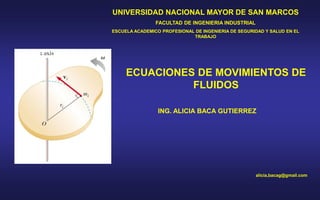 UNIVERSIDAD NACIONAL MAYOR DE SAN MARCOS
FACULTAD DE INGENIERIA INDUSTRIAL
ESCUELA ACADEMICO PROFESIONAL DE INGENIERIA DE SEGURIDAD Y SALUD EN EL
TRABAJO
ECUACIONES DE MOVIMIENTOS DE
FLUIDOS
ING. ALICIA BACA GUTIERREZ
alicia,bacag@gmail.com
 
