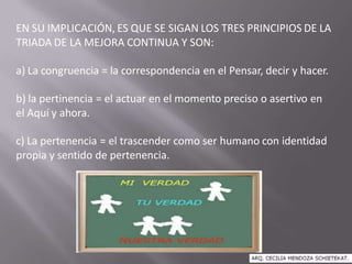 EN SU IMPLICACIÓN, ES QUE SE SIGAN LOS TRES PRINCIPIOS DE LA
TRIADA DE LA MEJORA CONTINUA Y SON:
a) La congruencia = la correspondencia en el Pensar, decir y hacer.
b) la pertinencia = el actuar en el momento preciso o asertivo en
el Aquí y ahora.
c) La pertenencia = el trascender como ser humano con identidad
propia y sentido de pertenencia.
 