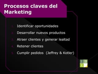 1. Identificar oportunidades
2. Desarrollar nuevos productos
3. Atraer clientes y generar lealtad
4. Retener clientes
5. Cumplir pedidos (Jeffrey & Kotler)
Procesos claves del
Marketing
 