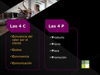 Conciencia del
valor por el
cliente
Costos
Convivencia
Comunicación
Producto
Precio
Plaza
Promoción
Las 4 C Las 4 P
 