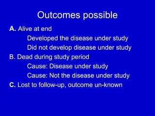 Outcomes possible
A. Alive at end
Developed the disease under study
Did not develop disease under study
B. Dead during study period
Cause: Disease under study
Cause: Not the disease under study
C. Lost to follow-up, outcome un-known
 