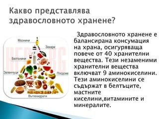 Храни се здравословно! | PPT