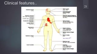 Clinical features..
21
 