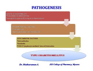 4.5 insulin, oral hypoglycemic agents and glucagon