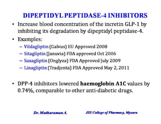 4.5 insulin, oral hypoglycemic agents and glucagon