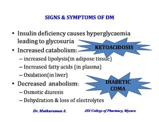 4.5 insulin, oral hypoglycemic agents and glucagon