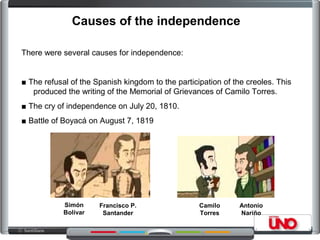 There were several causes for independence:
■ The refusal of the Spanish kingdom to the participation of the creoles. This
produced the writing of the Memorial of Grievances of Camilo Torres.
■ The cry of independence on July 20, 1810.
■ Battle of Boyacá on August 7, 1819
Simón
Bolívar
Francisco P.
Santander
Camilo
Torres
Antonio
Nariño
Causes of the independence
 