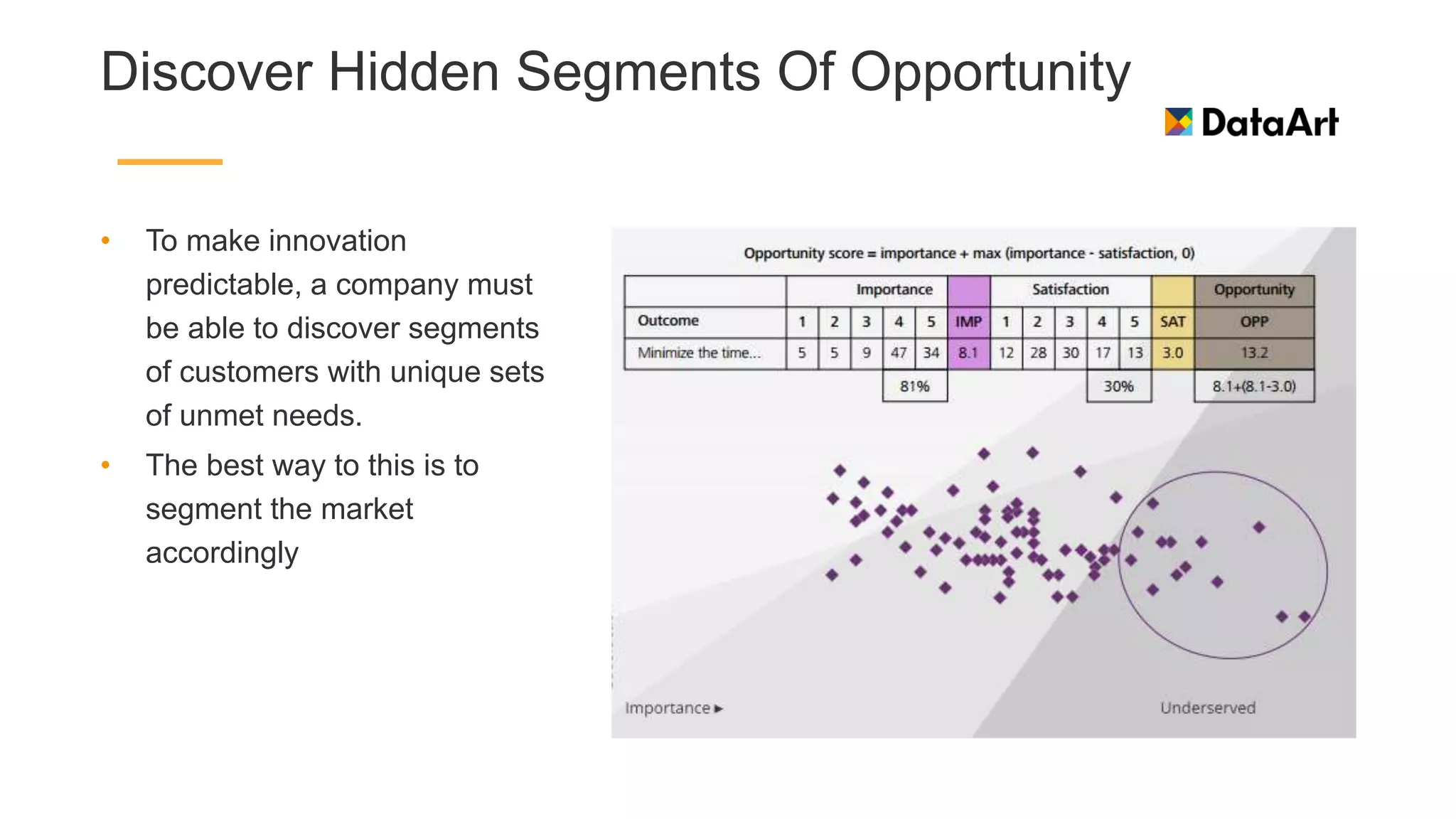 Discover Hidden Segments Of Opportunity
• To make innovation
predictable, a company must
be able to discover segments
of customers with unique sets
of unmet needs.
• The best way to this is to
segment the market
accordingly
 