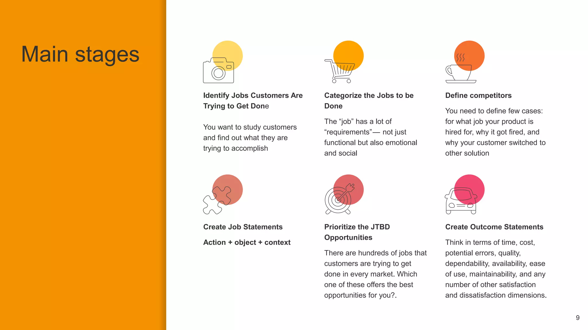 Main stages
Identify Jobs Customers Are
Trying to Get Done
You want to study customers
and find out what they are
trying to accomplish 
Categorize the Jobs to be
Done
The “job” has a lot of
“requirements” —  not just
functional but also emotional
and social
Define competitors
You need to define few cases:
for what job your product is
hired for, why it got fired, and
why your customer switched to
other solution
9
Create Job Statements
Action + object + context
Prioritize the JTBD
Opportunities
There are hundreds of jobs that
customers are trying to get
done in every market. Which
one of these offers the best
opportunities for you?.
Create Outcome Statements
Think in terms of time, cost,
potential errors, quality,
dependability, availability, ease
of use, maintainability, and any
number of other satisfaction
and dissatisfaction dimensions.
 