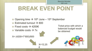 BREAK EVEN POINT
 Opening time  10th June – 15th September
 Estimated turnout  800
 Fixed costs  4200€
 Variable costs  7x
Bianchini Nicholas
Iotti Luca
X= (4200+7*800)/800
X=12,25
€
Ticket price with which a
balanced budget would
be obtained
 