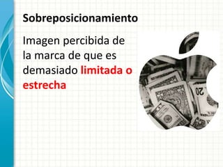 Posicionamiento en el mercado | PPTX