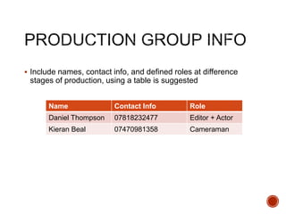  Include names, contact info, and defined roles at difference
stages of production, using a table is suggested
Name Contact Info Role
Daniel Thompson 07818232477 Editor + Actor
Kieran Beal 07470981358 Cameraman
 
