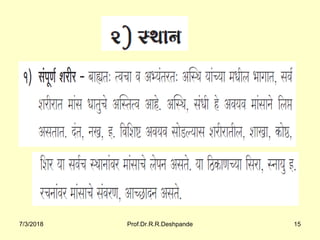 7/3/2018 Prof.Dr.R.R.Deshpande 15
 