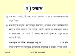 7/3/2018 Prof.Dr.R.R.Deshpande 21
 