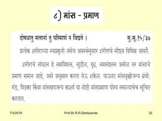 7/3/2018 Prof.Dr.R.R.Deshpande 32
 