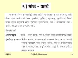 7/3/2018 Prof.Dr.R.R.Deshpande 35
 