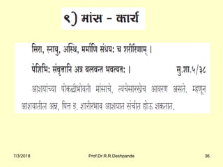 7/3/2018 Prof.Dr.R.R.Deshpande 36
 
