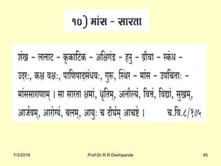7/3/2018 Prof.Dr.R.R.Deshpande 45
 