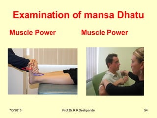 Examination of mansa Dhatu
Muscle Power Muscle Power
7/3/2018 Prof.Dr.R.R.Deshpande 54
 