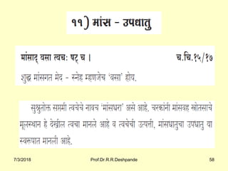 7/3/2018 Prof.Dr.R.R.Deshpande 58
 
