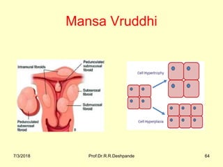 Mansa Vruddhi
7/3/2018 Prof.Dr.R.R.Deshpande 64
 