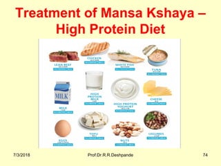 Treatment of Mansa Kshaya –
High Protein Diet
7/3/2018 Prof.Dr.R.R.Deshpande 74
 