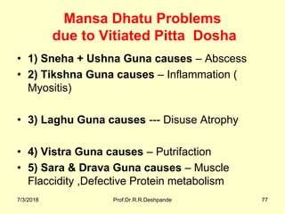 Mansa Dhatu Problems
due to Vitiated Pitta Dosha
• 1) Sneha + Ushna Guna causes – Abscess
• 2) Tikshna Guna causes – Inflammation ( 
Myositis) 
• 3) Laghu Guna causes --- Disuse Atrophy 
• 4) Vistra Guna causes – Putrifaction 
• 5) Sara & Drava Guna causes – Muscle 
Flaccidity ,Defective Protein metabolism
7/3/2018 Prof.Dr.R.R.Deshpande 77
 