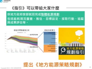 Copyright 2018 © ITRI 工業技術研究院
15
《指引》可以帶給大家什麼
供地方政府按部就班完成整體能源規劃
包括能耗現況盤查、推估、目標設定、採取行動、追蹤
與成果評估等。
提出《地方能源策略規劃》
 