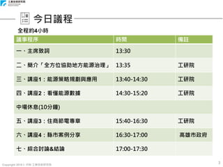 Copyright 2018 © ITRI 工業技術研究院
3
今日議程
全程約4小時
議事程序 時間 備註
一、主席致詞 13:30
二、簡介「全方位協助地方能源治理」 13:35 工研院
三、講座1：能源策略規劃與應用 13:40-14:30 工研院
四、講座2：看懂能源數據 14:30-15:20 工研院
中場休息(10分鐘)
五、講座3：住商節電專章 15:40-16:30 工研院
六、講座4：縣市案例分享 16:30-17:00 高雄市政府
七、綜合討論&結論 17:00-17:30
 