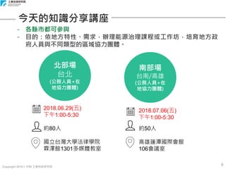 Copyright 2018 © ITRI 工業技術研究院
9
今天的知識分享講座
北部場
台北
(公務人員+在
地協力團體)
南部場
台南/高雄
(公務人員+在
地協力團體)
2018.06.29(五)
下午1:00-5:30
約80人
國立台灣大學法律學院
霖澤館1301多媒體教室
2018.07.06(五)
下午1:00-5:30
- 各縣市都可參與
- 目的：依地方特性、需求，辦理能源治理課程或工作坊，培育地方政
府人員與不同類型的區域協力團體。
約50人
高雄蓮潭國際會館
106會議室
 