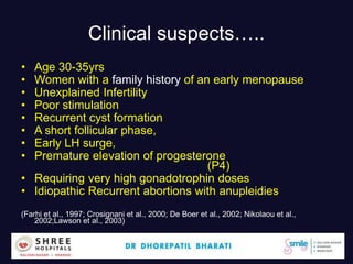 Clinical suspects…..
• Age 30-35yrs
• Women with a family history of an early menopause
• Unexplained Infertility
• Poor stimulation
• Recurrent cyst formation
• A short follicular phase,
• Early LH surge,
• Premature elevation of progesterone
(P4)
• Requiring very high gonadotrophin doses
• Idiopathic Recurrent abortions with anupleidies
(Farhi et al., 1997; Crosignani et al., 2000; De Boer et al., 2002; Nikolaou et al.,
2002;Lawson et al., 2003)
Dr.Bharati Dhorepatil 11
 