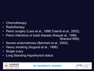 • Chemotherapy
• Radiotherapy
• Pelvic surgery (Lass et al., 1998;Tulandi et al., 2002),
• Pelvic infections or tubal disease (Keayet al., 1998;
Sharara1998),
• Severe endometriosis (Barnhart et al., 2002),
• Heavy smoking (Augood et al., 1998).
• Single ovary
• Long Standing Hypothyriod status
Dr.Bharati Dhorepatil 12
 