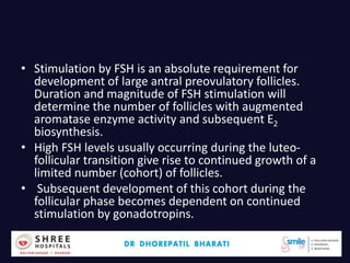 • Stimulation by FSH is an absolute requirement for
development of large antral preovulatory follicles.
Duration and magnitude of FSH stimulation will
determine the number of follicles with augmented
aromatase enzyme activity and subsequent E2
biosynthesis.
• High FSH levels usually occurring during the luteo-
follicular transition give rise to continued growth of a
limited number (cohort) of follicles.
• Subsequent development of this cohort during the
follicular phase becomes dependent on continued
stimulation by gonadotropins.
Dr.Bharati Dhorepatil 23
 