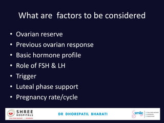 What are factors to be considered
• Ovarian reserve
• Previous ovarian response
• Basic hormone profile
• Role of FSH & LH
• Trigger
• Luteal phase support
• Pregnancy rate/cycle
Dr.Bharati Dhorepatil 3
 