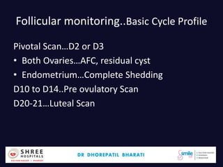 Follicular monitoring..Basic Cycle Profile
Pivotal Scan…D2 or D3
• Both Ovaries…AFC, residual cyst
• Endometrium…Complete Shedding
D10 to D14..Pre ovulatory Scan
D20-21…Luteal Scan
Dr.Bharati Dhorepatil 30
 