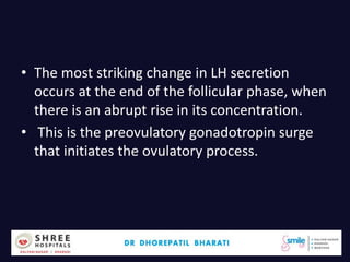 • The most striking change in LH secretion
occurs at the end of the follicular phase, when
there is an abrupt rise in its concentration.
• This is the preovulatory gonadotropin surge
that initiates the ovulatory process.
Dr.Bharati Dhorepatil 35
 