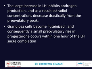 • The large increase in LH inhibits androgen
production, and as a result estradiol
concentrations decrease drastically from the
preovulatory peak.
• Granulosa cells become 'luteinized', and
consequently a small preovulatory rise in
progesterone occurs within one hour of the LH
surge completion
Dr.Bharati Dhorepatil 37
 