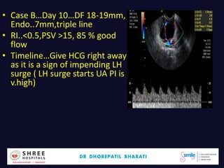 • Case B…Day 10…DF 18-19mm,
Endo..7mm,triple line
• RI..<0.5,PSV >15, 85 % good
flow
• Timeline…Give HCG right away
as it is a sign of impending LH
surge ( LH surge starts UA PI is
v.high)
Dr.Bharati Dhorepatil 46
 