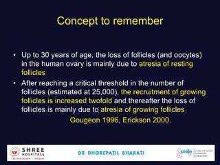 Concept to remember
• Up to 30 years of age, the loss of follicles (and oocytes)
in the human ovary is mainly due to atresia of resting
follicles.
• After reaching a critical threshold in the number of
follicles (estimated at 25,000), the recruitment of growing
follicles is increased twofold and thereafter the loss of
follicles is mainly due to atresia of growing follicles
Gougeon 1996, Erickson 2000.
Dr.Bharati Dhorepatil 8
 
