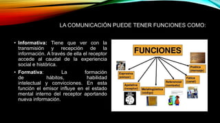 funciones de la comunicacion | PPTX