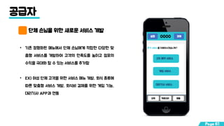 단체 손님을 위한 새로운 서비스 개발
• 기존 정형화된 메뉴에서 단체 손님에게 적합한 다양한 맞
춤형 서비스를 개발하여 고객의 만족도를 높이고 점포의
수익을 극대화 할 수 있는 서비스를 추가함
• EX) 여성 단체 고객을 위한 서비스 메뉴 개발, 회식 종류에
따른 맞춤형 서비스 개발, 회식비 결제를 위한 게임 기능,
대리기사 APP과 연동
설정 경매OOOO
지역 카테고리 정렬
추가 서비스를 이용하시겠습니까?
2차 예약 서비스
게임 서비스
대리기사 서비스
공급자
Page 61
 