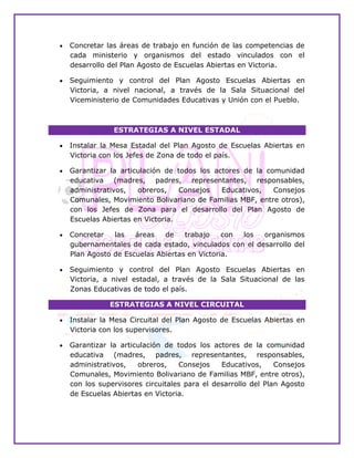  Concretar las áreas de trabajo en función de las competencias de
cada ministerio y organismos del estado vinculados con el
desarrollo del Plan Agosto de Escuelas Abiertas en Victoria.
 Seguimiento y control del Plan Agosto Escuelas Abiertas en
Victoria, a nivel nacional, a través de la Sala Situacional del
Viceministerio de Comunidades Educativas y Unión con el Pueblo.
ESTRATEGIAS A NIVEL ESTADAL
 Instalar la Mesa Estadal del Plan Agosto de Escuelas Abiertas en
Victoria con los Jefes de Zona de todo el país.
 Garantizar la articulación de todos los actores de la comunidad
educativa (madres, padres, representantes, responsables,
administrativos, obreros, Consejos Educativos, Consejos
Comunales, Movimiento Bolivariano de Familias MBF, entre otros),
con los Jefes de Zona para el desarrollo del Plan Agosto de
Escuelas Abiertas en Victoria.
 Concretar las áreas de trabajo con los organismos
gubernamentales de cada estado, vinculados con el desarrollo del
Plan Agosto de Escuelas Abiertas en Victoria.
 Seguimiento y control del Plan Agosto Escuelas Abiertas en
Victoria, a nivel estadal, a través de la Sala Situacional de las
Zonas Educativas de todo el país.
ESTRATEGIAS A NIVEL CIRCUITAL
 Instalar la Mesa Circuital del Plan Agosto de Escuelas Abiertas en
Victoria con los supervisores.
 Garantizar la articulación de todos los actores de la comunidad
educativa (madres, padres, representantes, responsables,
administrativos, obreros, Consejos Educativos, Consejos
Comunales, Movimiento Bolivariano de Familias MBF, entre otros),
con los supervisores circuitales para el desarrollo del Plan Agosto
de Escuelas Abiertas en Victoria.
 
