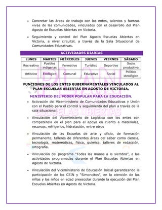  Concretar las áreas de trabajo con los entes, talentos y fuerzas
vivas de las comunidades, vinculados con el desarrollo del Plan
Agosto de Escuelas Abiertas en Victoria.
 Seguimiento y control del Plan Agosto Escuelas Abiertas en
Victoria, a nivel circuital, a través de la Sala Situacional de
Comunidades Educativas.
ACTIVIDADES DIARIAS
LUNES MARTES MIÉRCOLES JUEVES VIERNES SÁBADO
Recreativo
Pueblos
indígenas
Formativo Turístico Deportivo
Socio
productivo
Artístico Ecológico Comunal Educativo Social
Político
ideológico
FUNCIONES DE LOS ENTES GUBERNAMENTALES VINCULADOS AL
PLAN ESCUELAS ABIERTAS EN AGOSTO DE VICTORIA.
MINISTERIO DEL PODER POPULAR PARA LA EDUCACIÓN.
 Activación del Viceministerio de Comunidades Educativas y Unión
con el Pueblo para el control y seguimiento del plan a través de la
sala situacional.
 Vinculación del Viceministerio de Logística con los entes con
competencia en el plan para el apoyo en cuanto a materiales,
recursos, refrigerios, hidratación, entre otros
 Vinculación de las Escuelas de arte y oficio, de formación
permanente, talleres de diferentes áreas del saber como ciencia,
tecnología, matemáticas, física, química, talleres de redacción,
ortografía.
 Vinculación del programa “Todas las manos a la siembra”, a las
actividades programadas durante el Plan Escuelas Abiertas en
Agosto de Victoria.
 Vinculación del Viceministerio de Educación Inicial garantizando la
participación de los CEIN y “Simoncitos”, en la atención de las
niñas y los niños en edad preescolar durante la ejecución del Plan
Escuelas Abiertas en Agosto de Victoria.
 