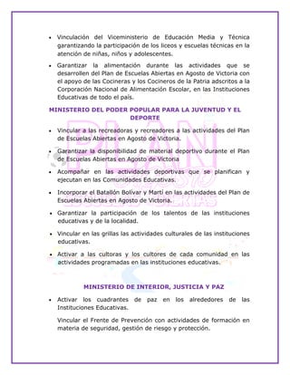  Vinculación del Viceministerio de Educación Media y Técnica
garantizando la participación de los liceos y escuelas técnicas en la
atención de niñas, niños y adolescentes.
 Garantizar la alimentación durante las actividades que se
desarrollen del Plan de Escuelas Abiertas en Agosto de Victoria con
el apoyo de las Cocineras y los Cocineros de la Patria adscritos a la
Corporación Nacional de Alimentación Escolar, en las Instituciones
Educativas de todo el país.
MINISTERIO DEL PODER POPULAR PARA LA JUVENTUD Y EL
DEPORTE
 Vincular a las recreadoras y recreadores a las actividades del Plan
de Escuelas Abiertas en Agosto de Victoria.
 Garantizar la disponibilidad de material deportivo durante el Plan
de Escuelas Abiertas en Agosto de Victoria
 Acompañar en las actividades deportivas que se planifican y
ejecutan en las Comunidades Educativas.
 Incorporar el Batallón Bolívar y Martí en las actividades del Plan de
Escuelas Abiertas en Agosto de Victoria. PARA LA CULTURA.
 Garantizar la participación de los talentos de las instituciones
educativas y de la localidad.
 Vincular en las grillas las actividades culturales de las instituciones
educativas.
 Activar a las cultoras y los cultores de cada comunidad en las
actividades programadas en las instituciones educativas.
MINISTERIO DE INTERIOR, JUSTICIA Y PAZ.
 Activar los cuadrantes de paz en los alrededores de las
Instituciones Educativas.
Vincular el Frente de Prevención con actividades de formación en
materia de seguridad, gestión de riesgo y protección.
 